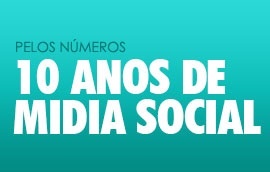 10 anos de mídia social